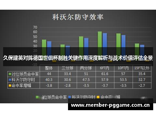久保建英对阵德国世俱杯制胜关键作用深度解析与战术价值评估全景